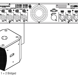 AUDAC SMA750, двухканальный низкоомный усилитель